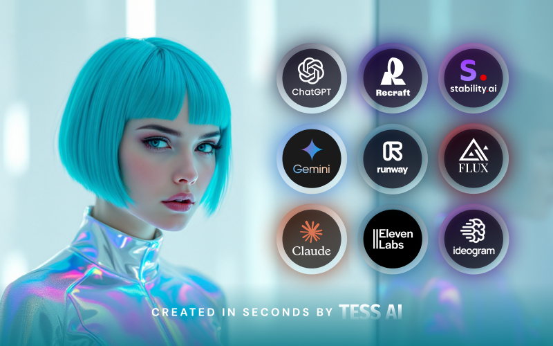 Best and Worst AI Models in Technology and Content Creation Fields in 2026: A Critical Analysis